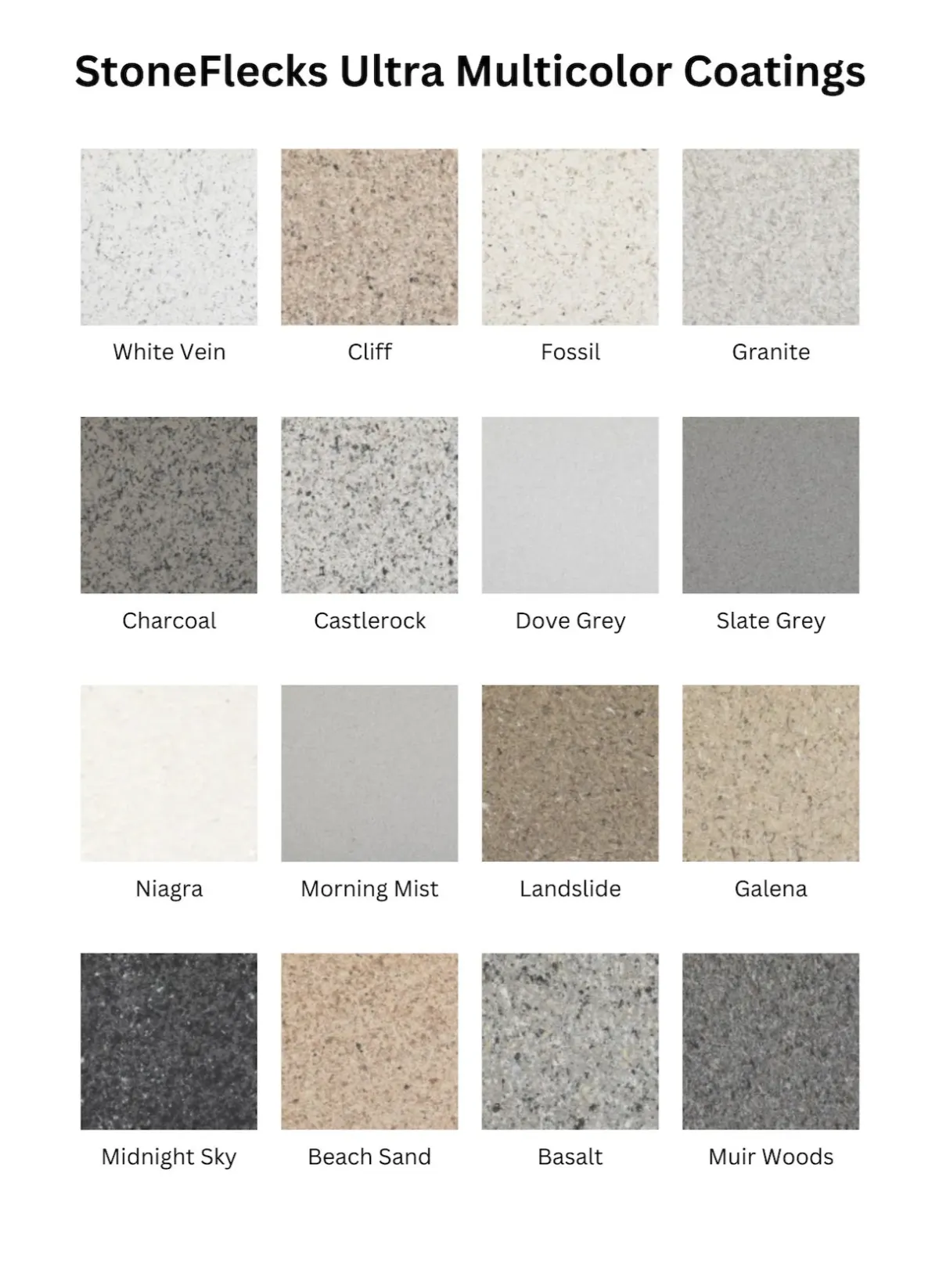 Worktop Granite spraying