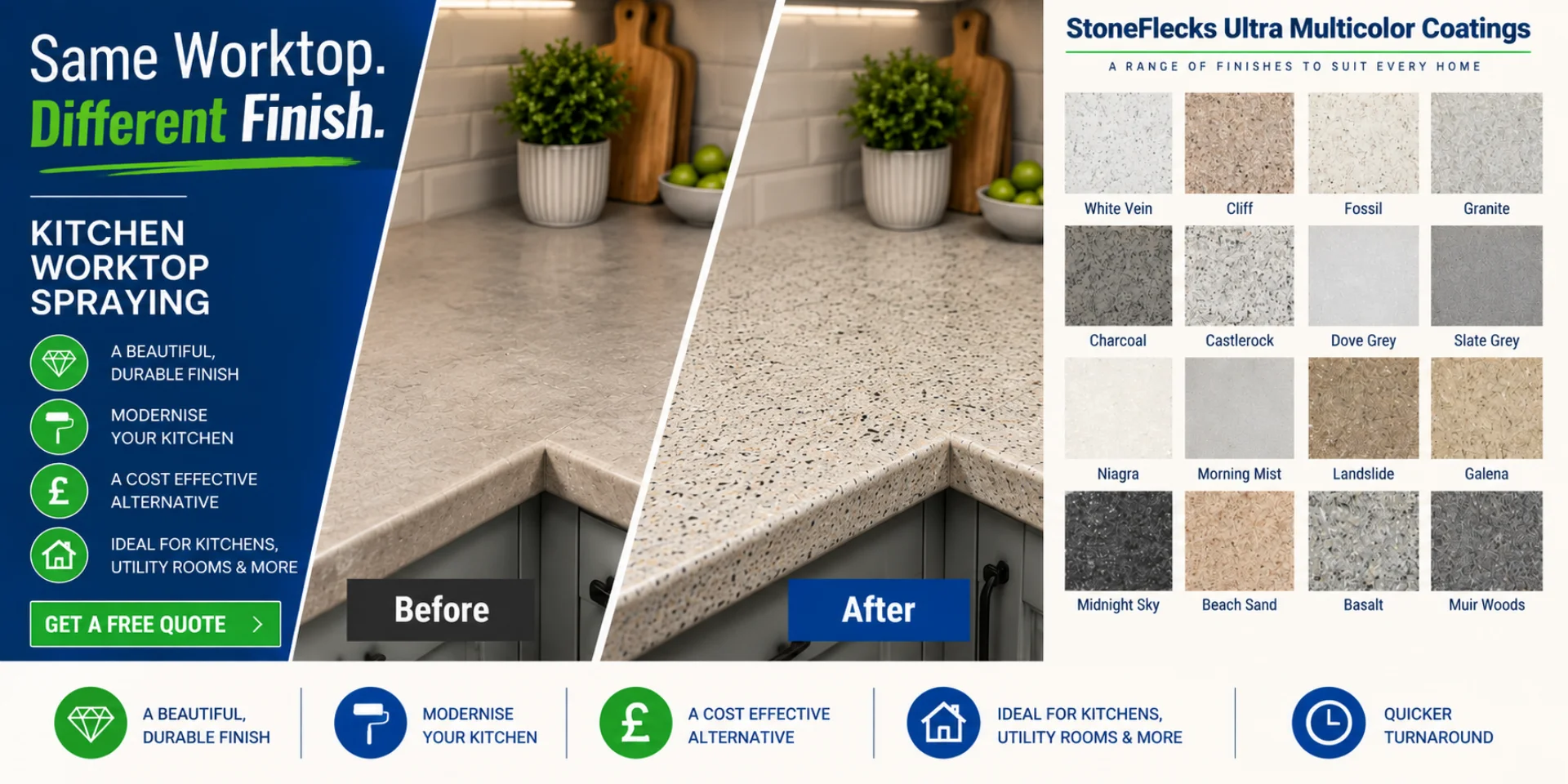 Worktop Respraying